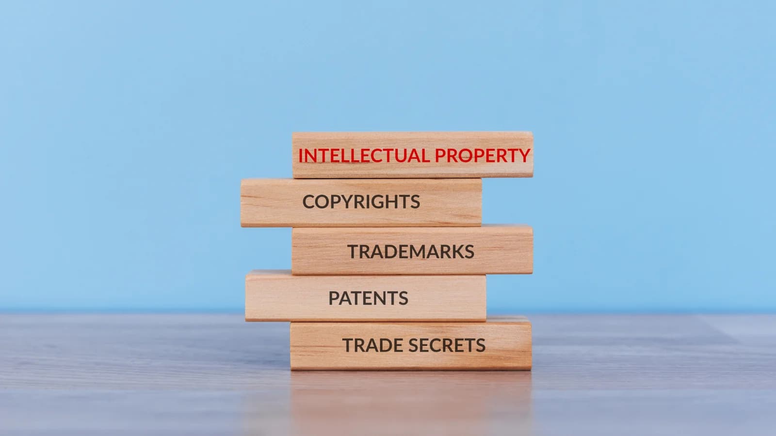 How is Trademark Important for Business Success